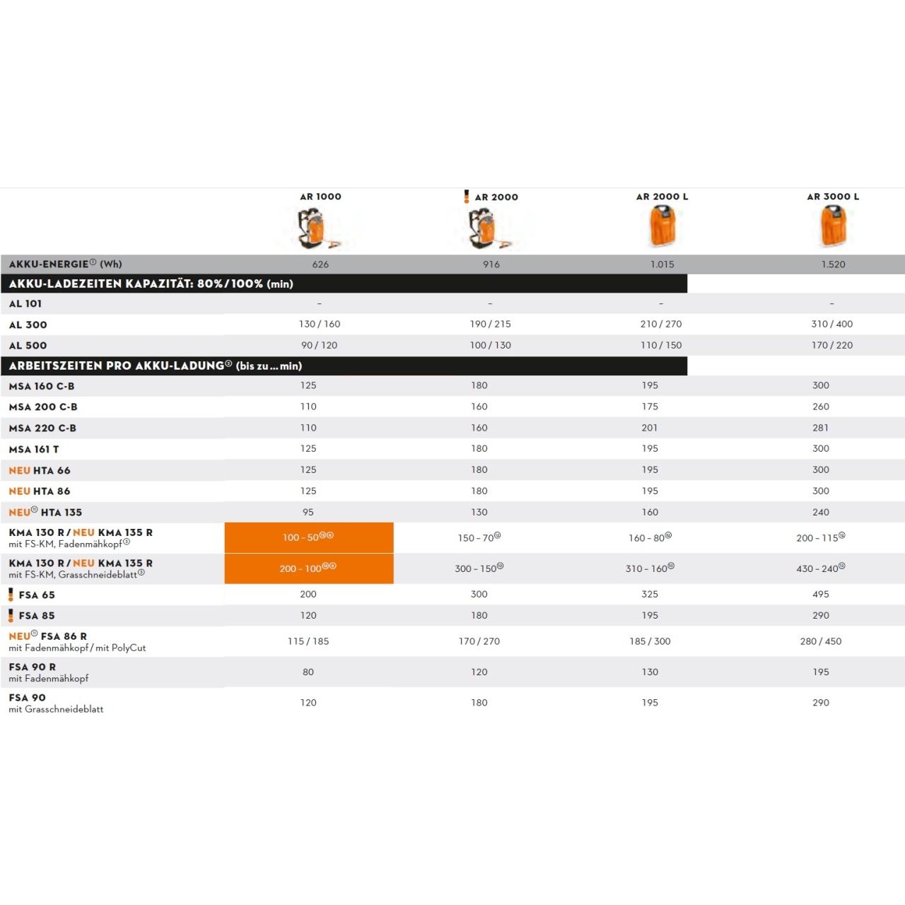 20003-2_Stihl_48632000003